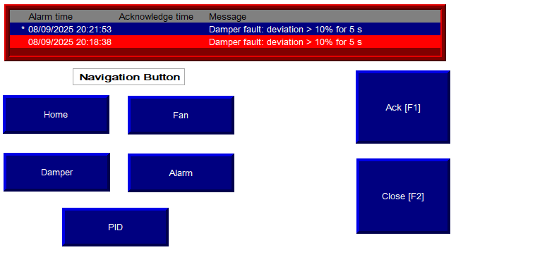 Alarm Screen